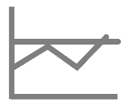 Run chart